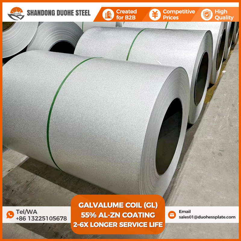 Galvalume Steel Coil